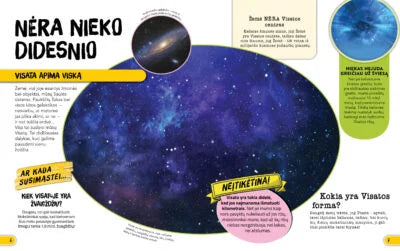 Enciklopedija apie viską. Su tūkstančiais neįtikėtinų faktų