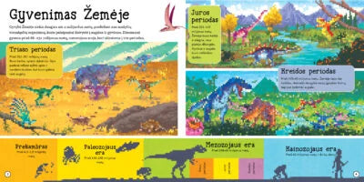 Grėsmingieji dinozaurai. Lipdukai-dėlionės-užduotys