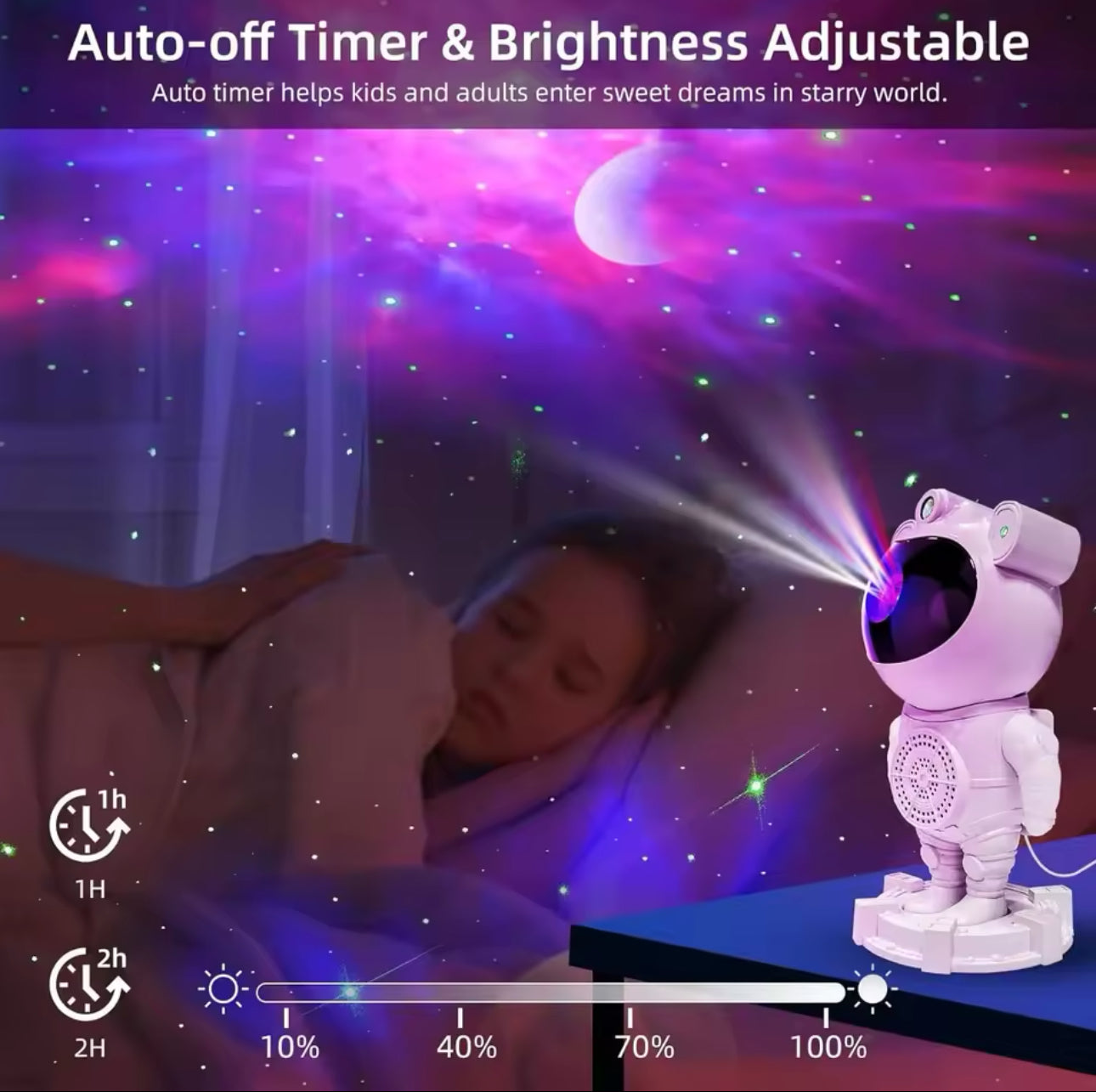 Šviečiantis projektorius - Astronautas su “Bluetooth” garsiakalbiu + dovana kvėpuojantis ir raminančias melodijas grojantis meškutis