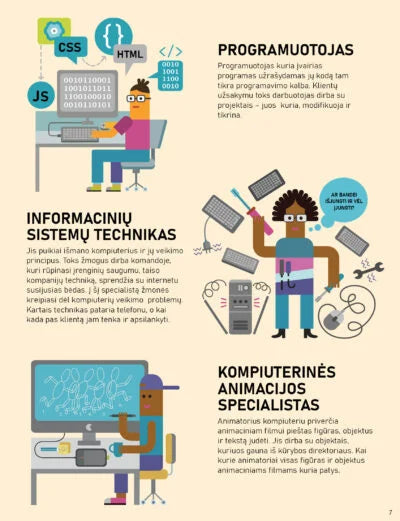 Nuostabus profesijų pasaulis