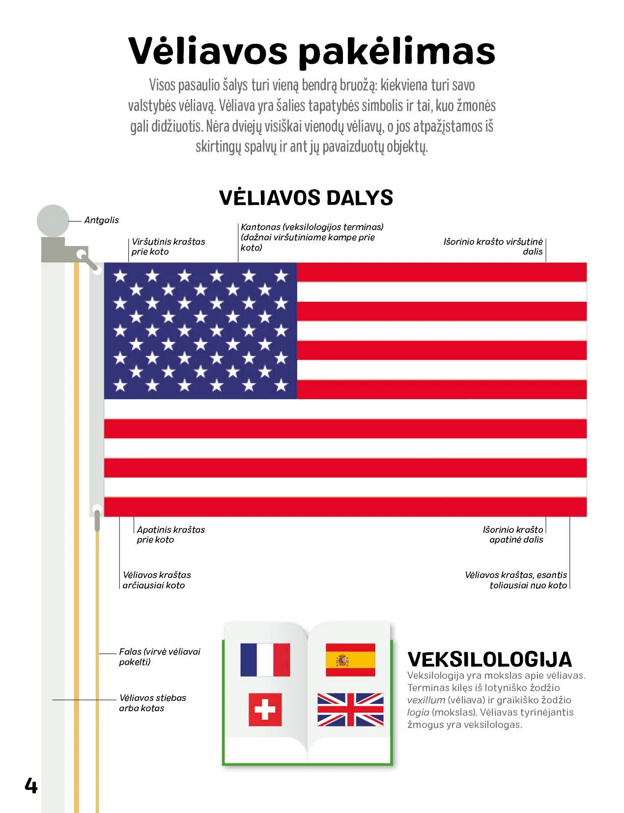 Pasaulio šalių vėliavos. Lipdukų knyga