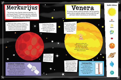 Žvaigždės ir planetos. Lipdukų atlasas (su plakatu)